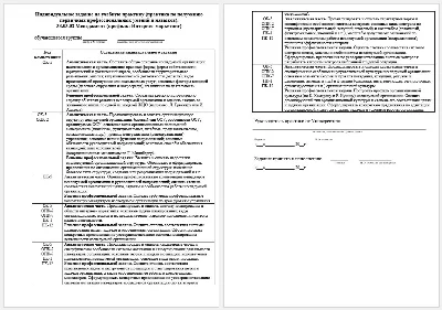 Practice Internet Marketing (Synergy Mn_IM)