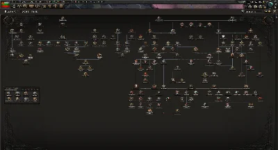 Hearts of Iron IV: Battle for the Bosporus -- RU