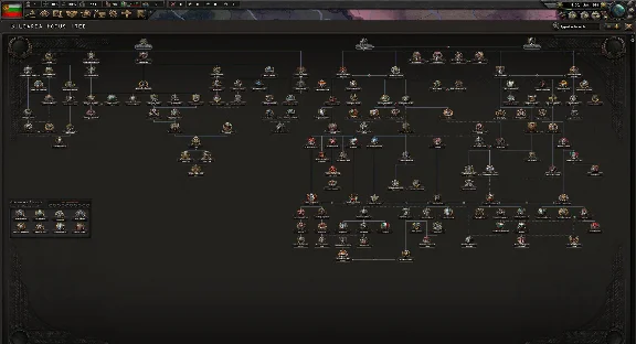Hearts of Iron IV: Battle for the Bosporus -- RU