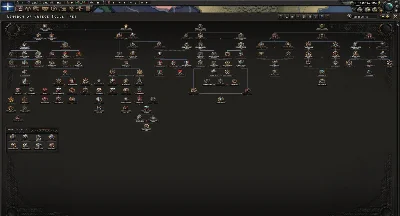 Hearts of Iron IV: Battle for the Bosporus -- RU