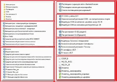 Рецептуры автохимии Технология Бытовой химии рецепты