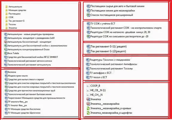 Рецептуры автохимии Технология Бытовой химии рецепты