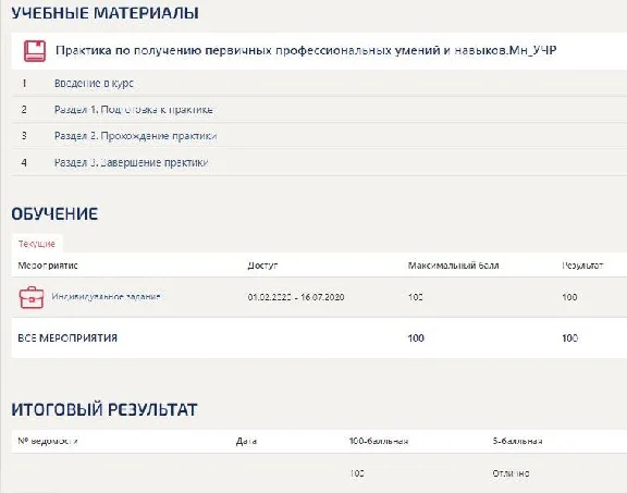 Management Practice Report (Practice Synergy Mn_CHR)