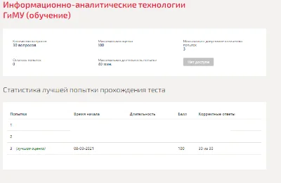 Information and analytical technologies of the State Me