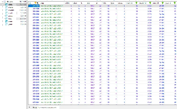 Database for the selection of tires and wheels by car