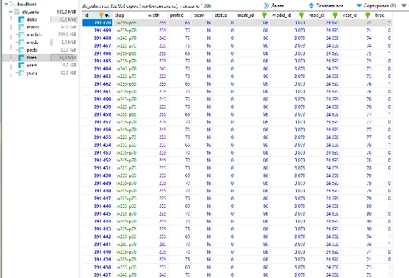 Database for the selection of tires and wheels by car