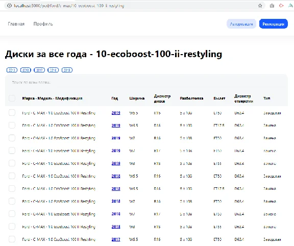 Database for the selection of tires and wheels by car