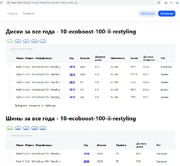 Database for the selection of tires and wheels by car