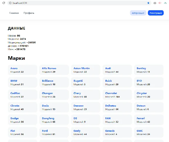 Database for the selection of tires and wheels by car