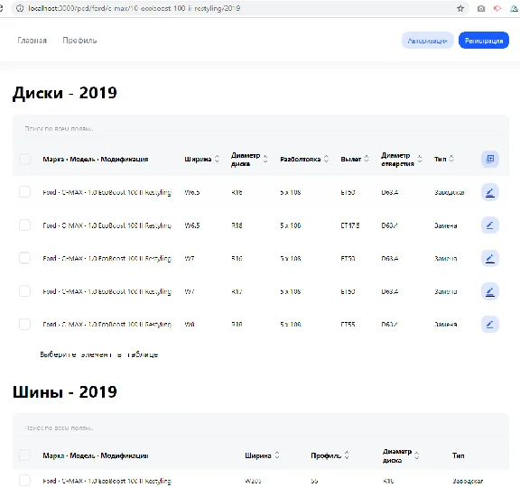 Database for the selection of tires and wheels by car