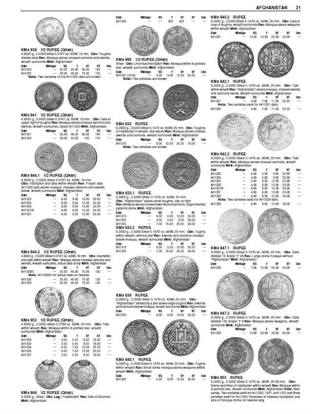 Стандартный Каталог монет мира 1901-2000.37 Издание