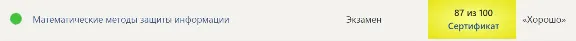 Математические методы защиты ответы к тесту Синергия