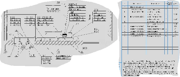 Connection of external cables of the "Universal PRO" ty
