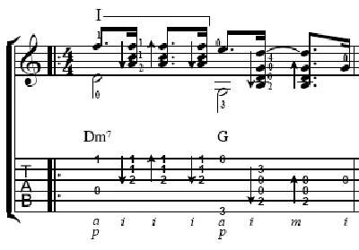 Les Champs-Elysees - Joe Dassin. Guitar tablature.