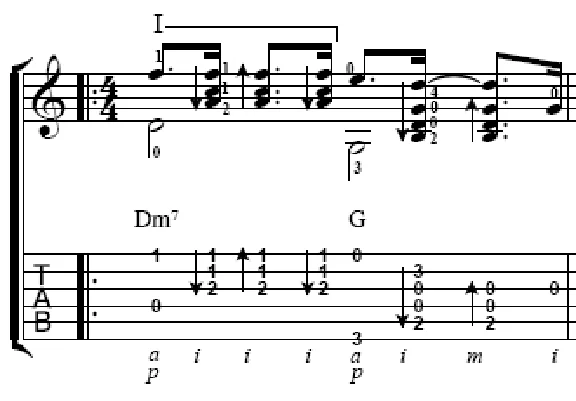 Les Champs-Elysees - Joe Dassin. Guitar tablature.
