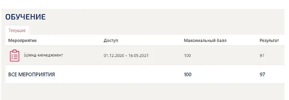 Brand management answers Synergy (test for Excellent)