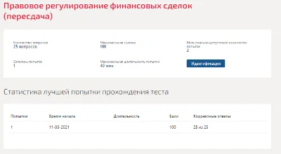 Правовое регулирование финансовых сделок.Тест Синергия