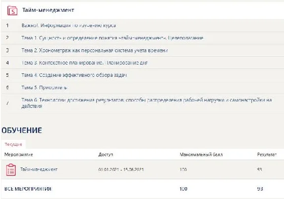 Time Management Synergy Test Answers (93 points)