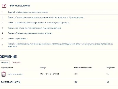Тайм-менеджмент ответы на тест Синергия (Отлично)