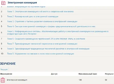 E-commerce Synergy test answers