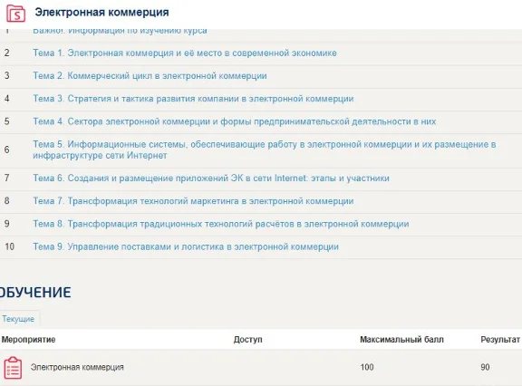 E-commerce Synergy test answers
