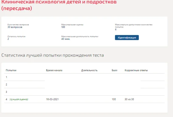 Клиническая психология детей и подростков.Тест Синергия