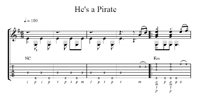 Pirates of the Caribbean - Tabs