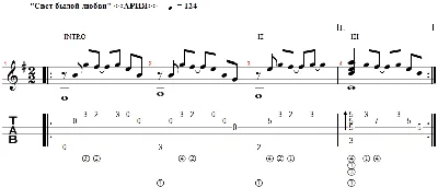 Light former love (ARIA) - arranged for guitar