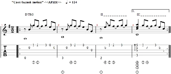 Light former love (ARIA) - arranged for guitar
