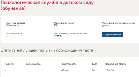 Psychological service in kindergarten Synergy test