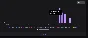 Ads balance Twitch