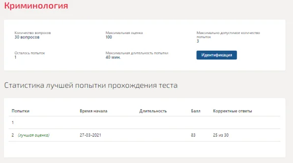 Criminology Test Synergy 2021