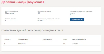 Деловой имидж.Тест Синергия 2021г