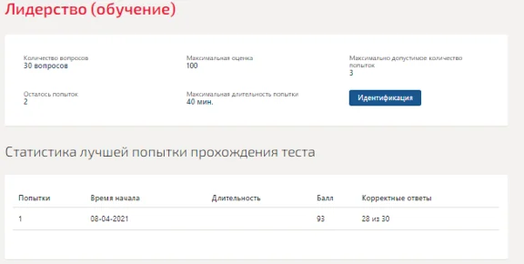 Лидерство.Тест Синергия 2021г.