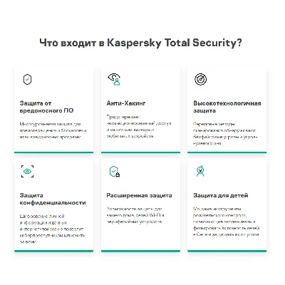 Kaspersky Total Security: 2 dev. 1 year (RU) 0%💳