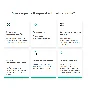 Kaspersky Total Security: 2 устр. 1 год (RU) 0%💳