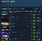 New Steam Account Argentina (Full access)