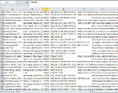 Base enterprises of Krasnodar Territory (April 2013) Excel