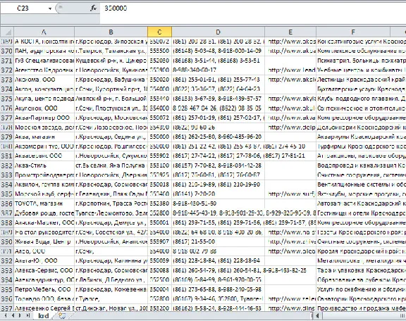 Base enterprises of Krasnodar Territory (April 2013) Excel