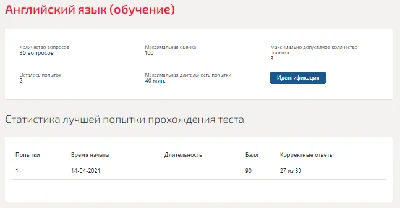 Foreign language Test Synergy 2021 (4 semester)