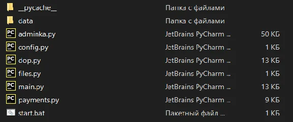 Telegram Bot . Магазин авто продаж