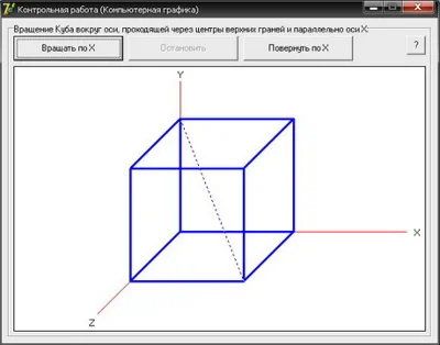 CONTROL (Rotate the cube parallel to the axis X) KG