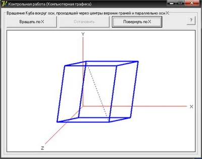 CONTROL (Rotate the cube parallel to the axis X) KG