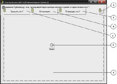 CONTROL (Rotate the cube parallel to the axis Y) CG