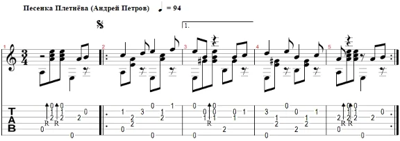 Песенка Плетнёва - переложение для гитары