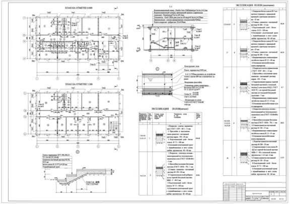 Сборка курсовых проектов по архитектуре 11-20
