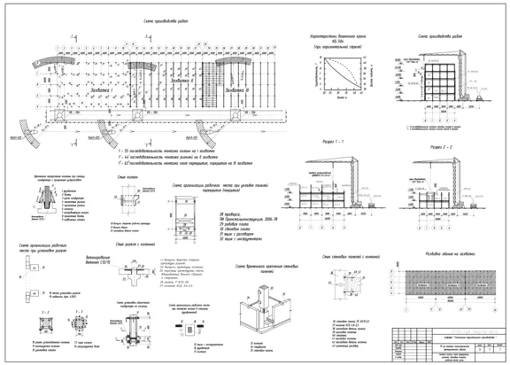 Assembling coursework projects TSP 11-20