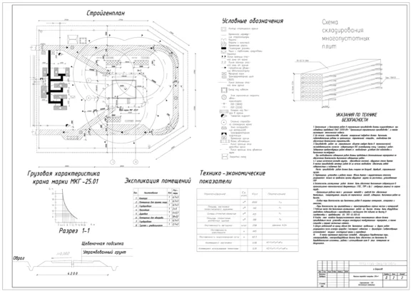 Assembling coursework projects TSP 11-20