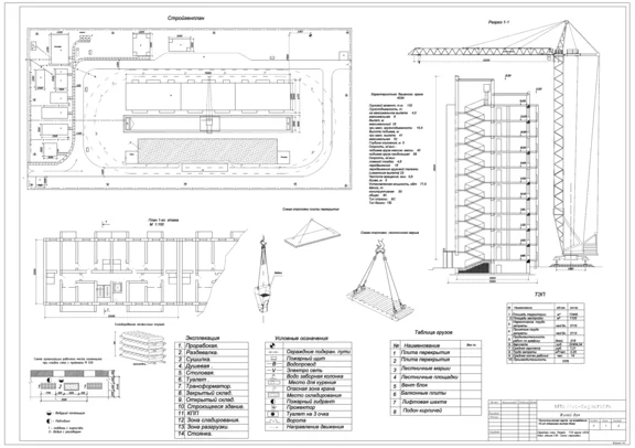 Assembling coursework projects TSP 11-20