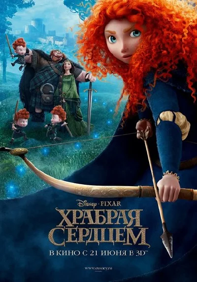 База Kinopoisk.ru (Кинопоиск) 422 тыс. + СКИДКИ